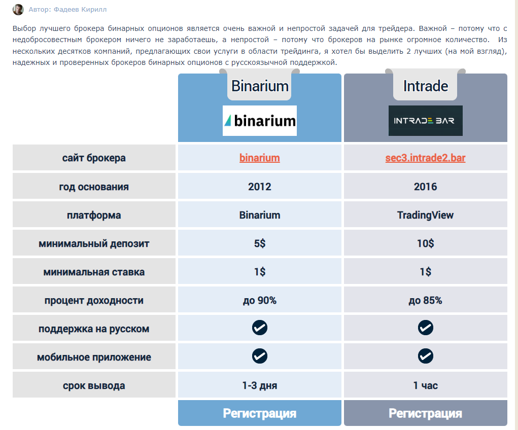 boexpert ru отзывы