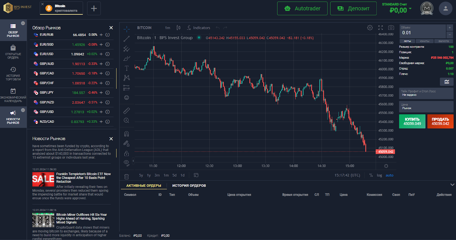 bps invest group invest