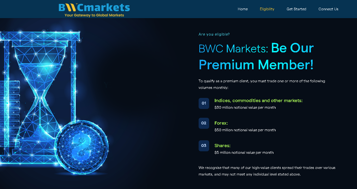 bwcmarkets com вип условия