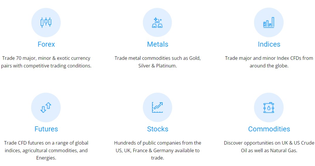 coinglass trades