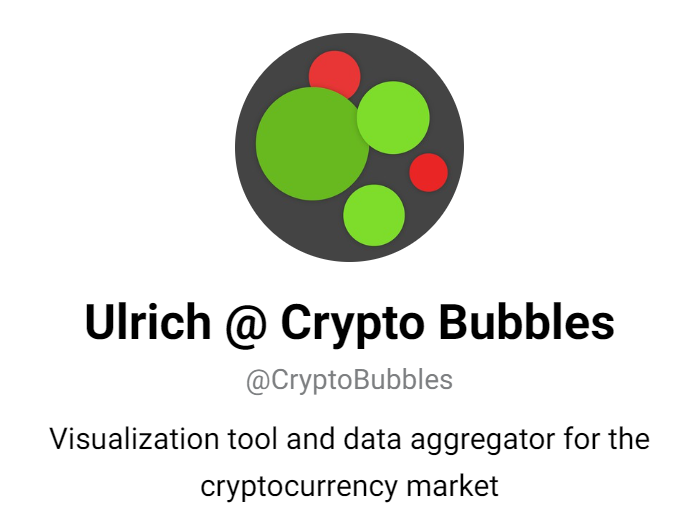 crypto bubbles net