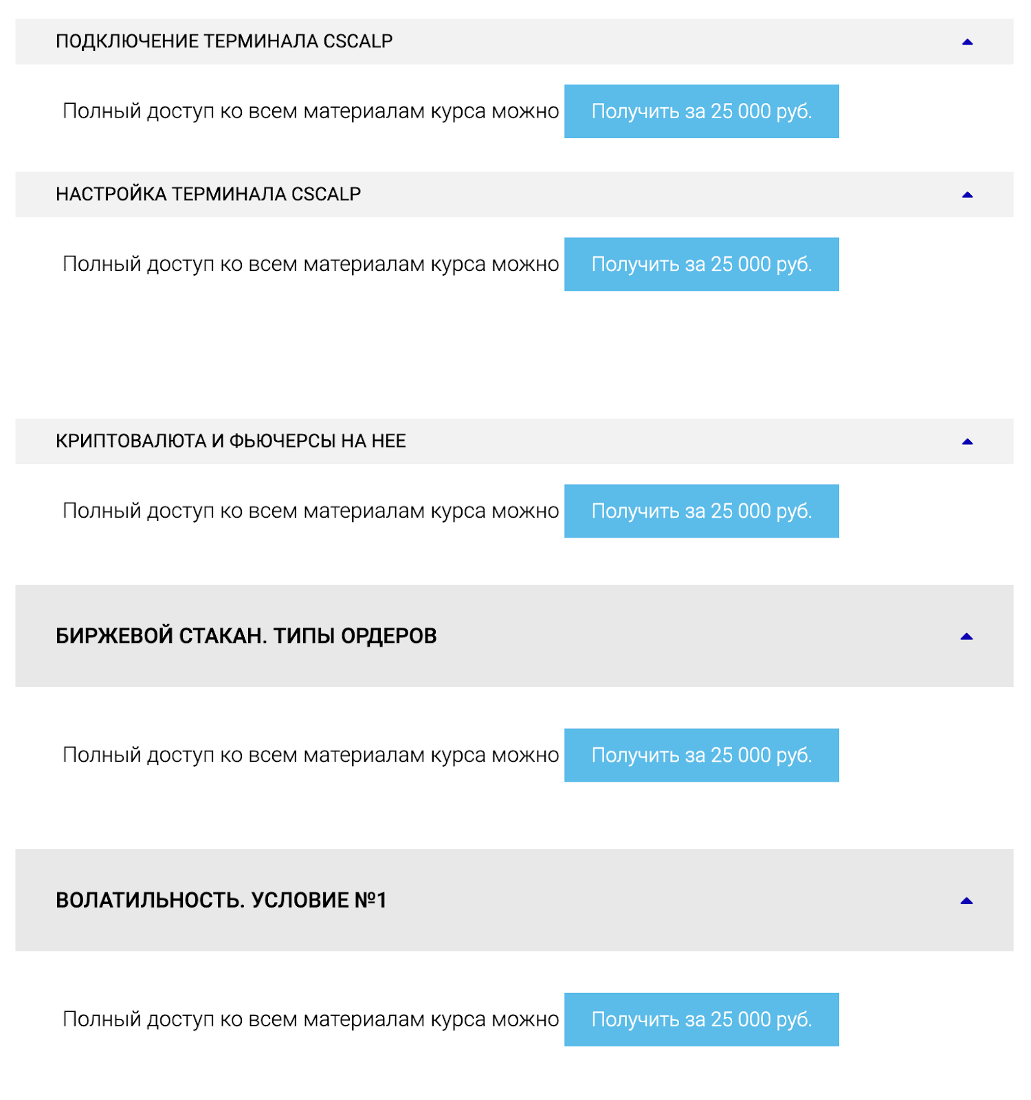 демидов денис инвестор разбор