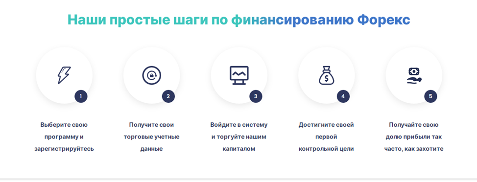 фтук