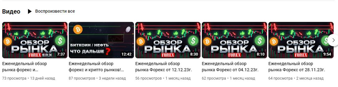 fxtraders news отзывы