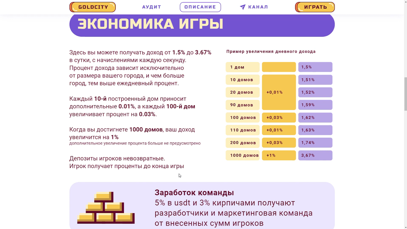 goldcity игра