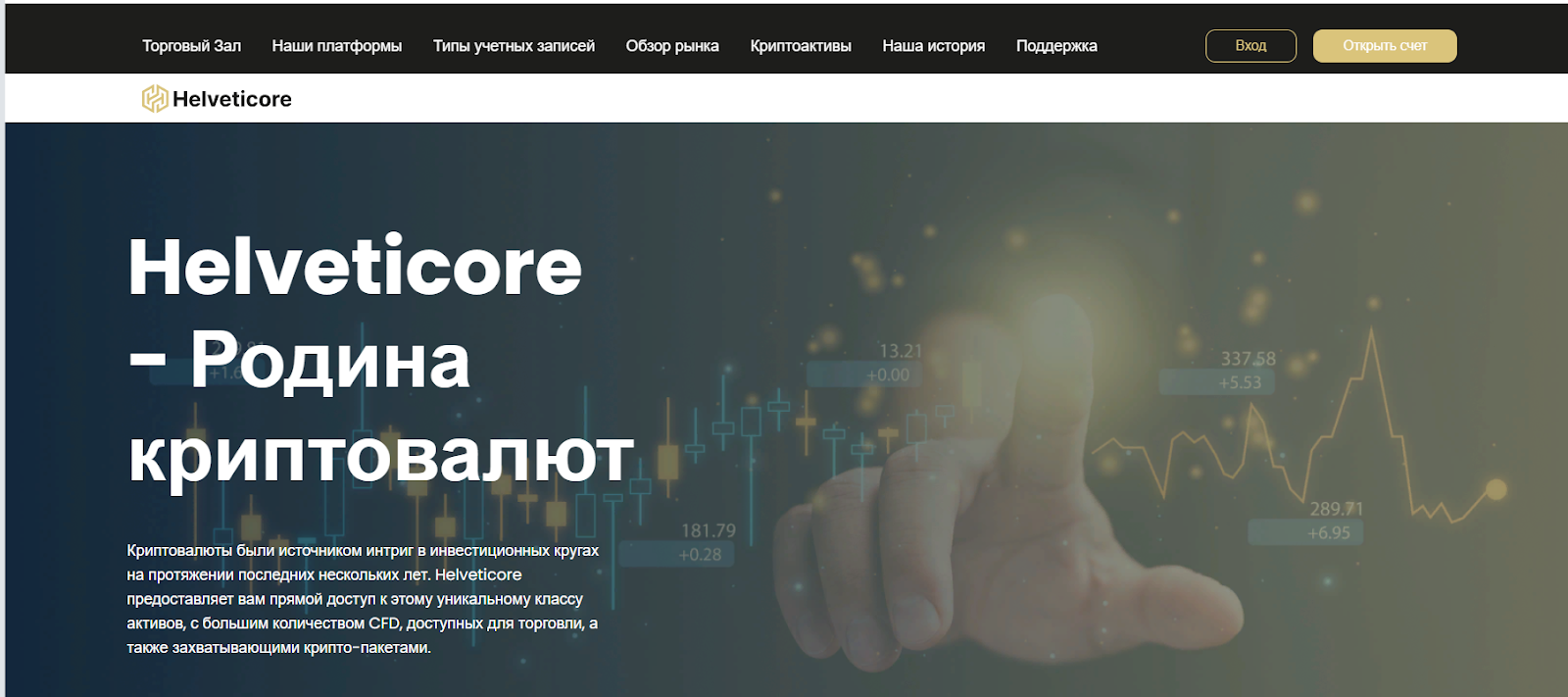 helveticore capital отзывы