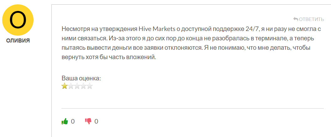 hivemarkets io