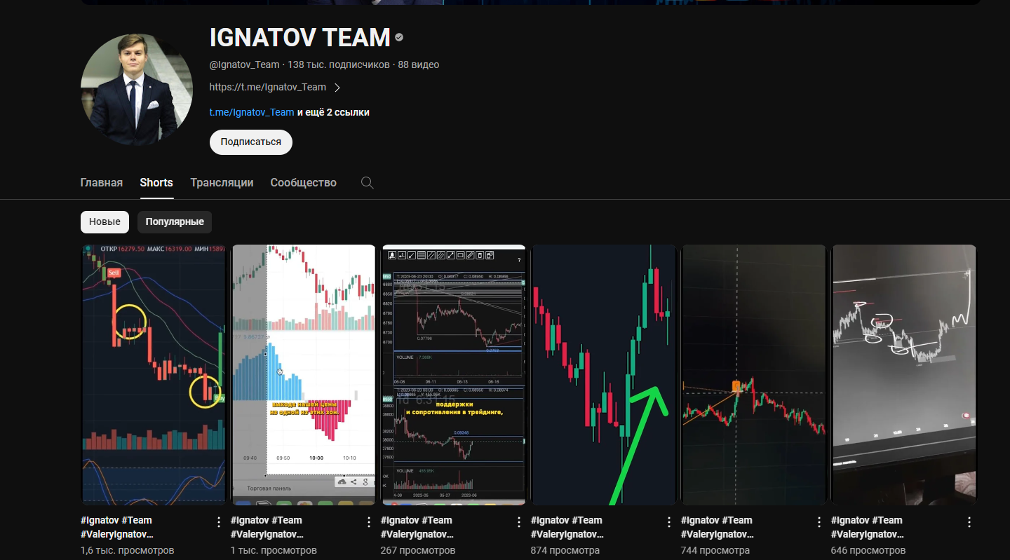 ignatov team отзывы