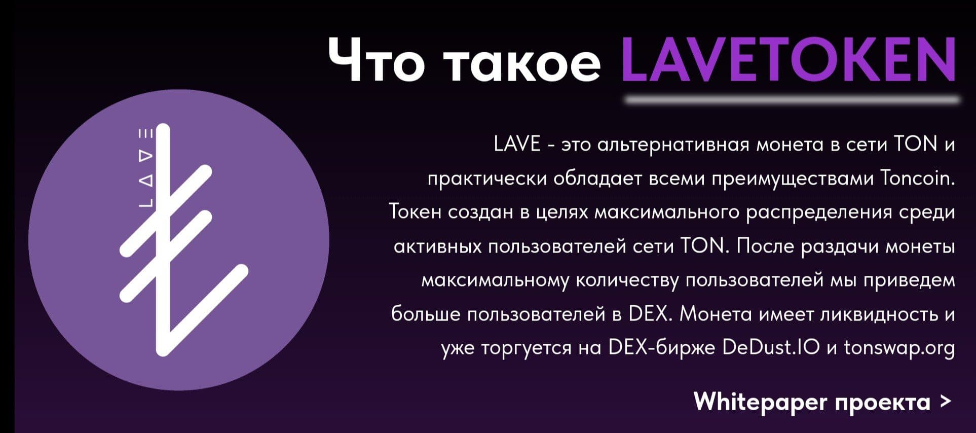 История токена Lavandos