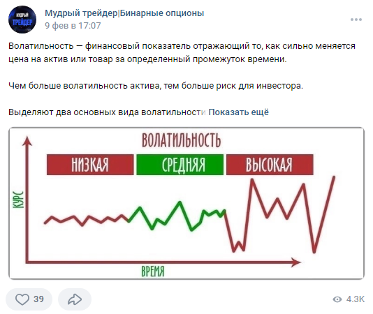 Публикациив ВК Мудрый трейдер Бинарные опционы