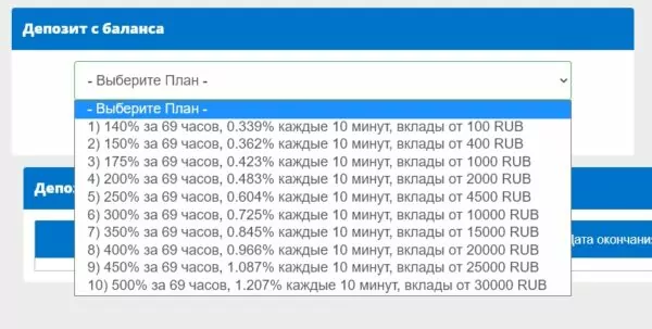 инвест мерч