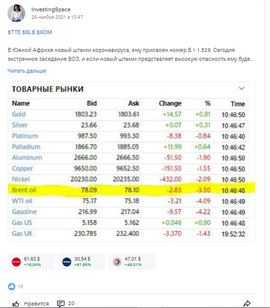 investing space скам