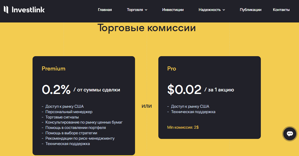 investlink io отзывы