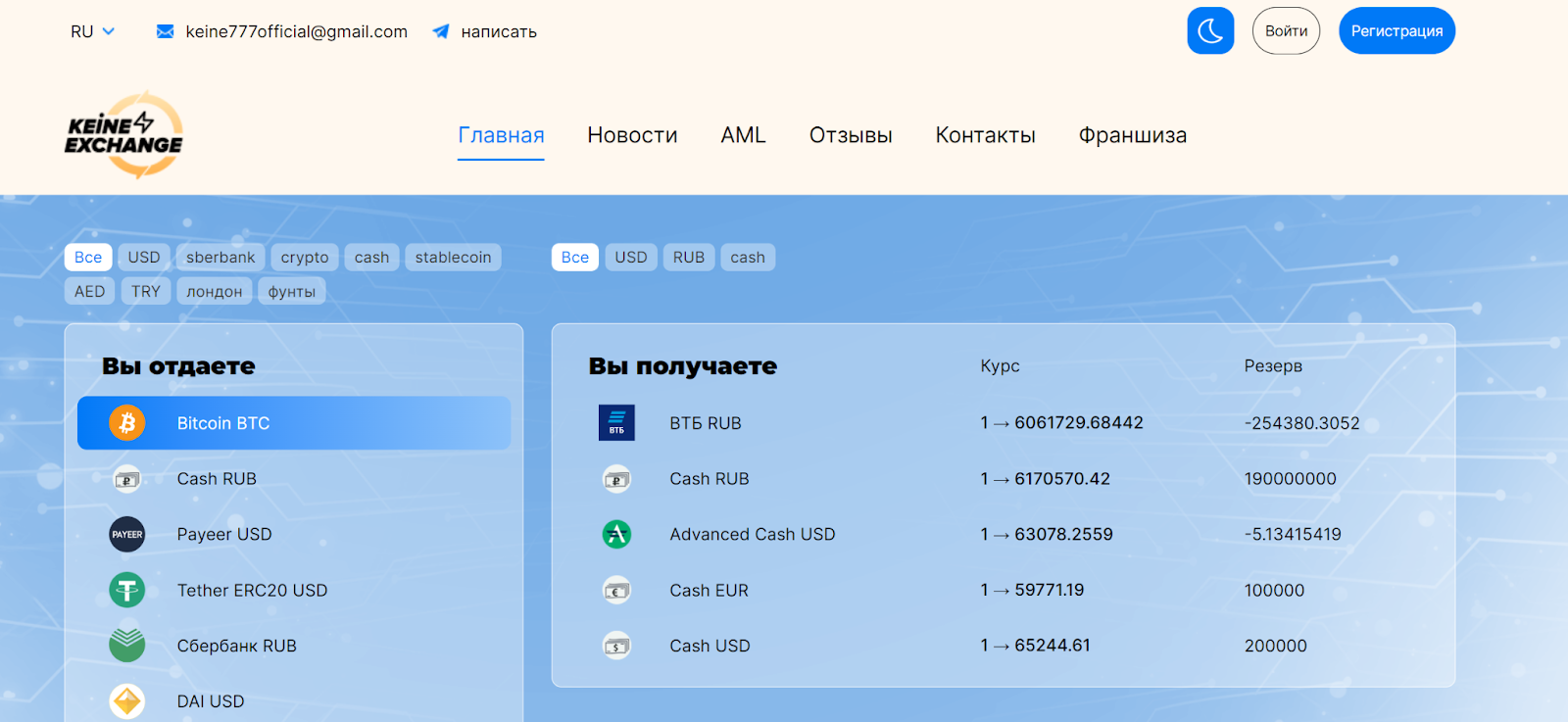 keine exchange отзывы