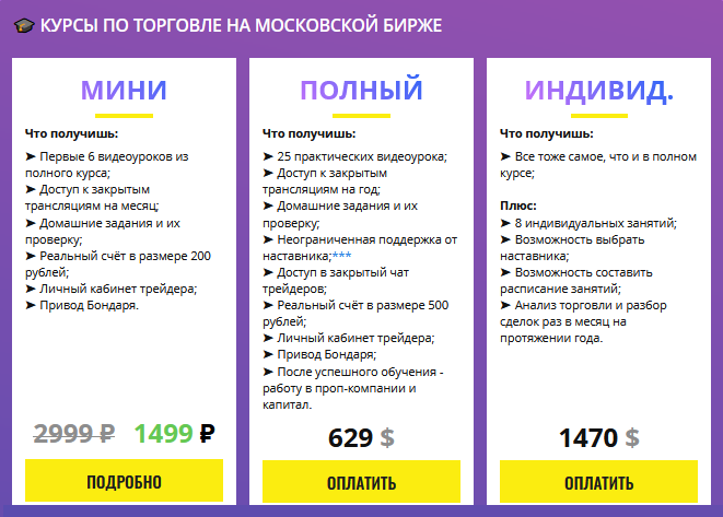 кинглаб крипто