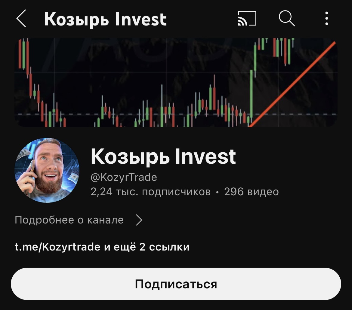 kozyr invest ютуб