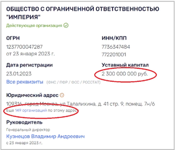 кпк империя ик