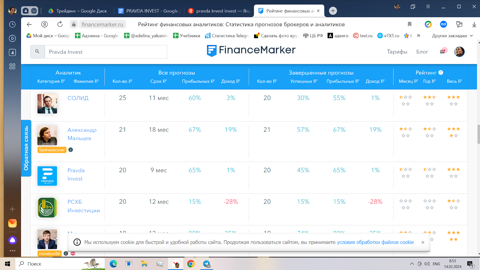 курсы от Pravda Invest Отзывы