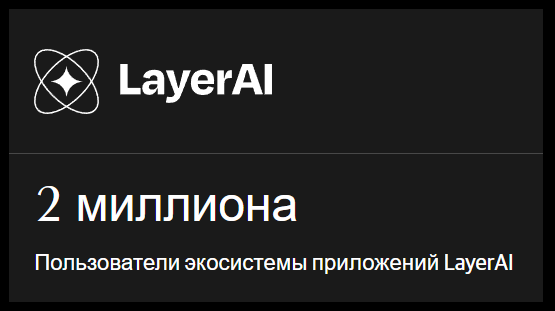 layer ai криптовалюта