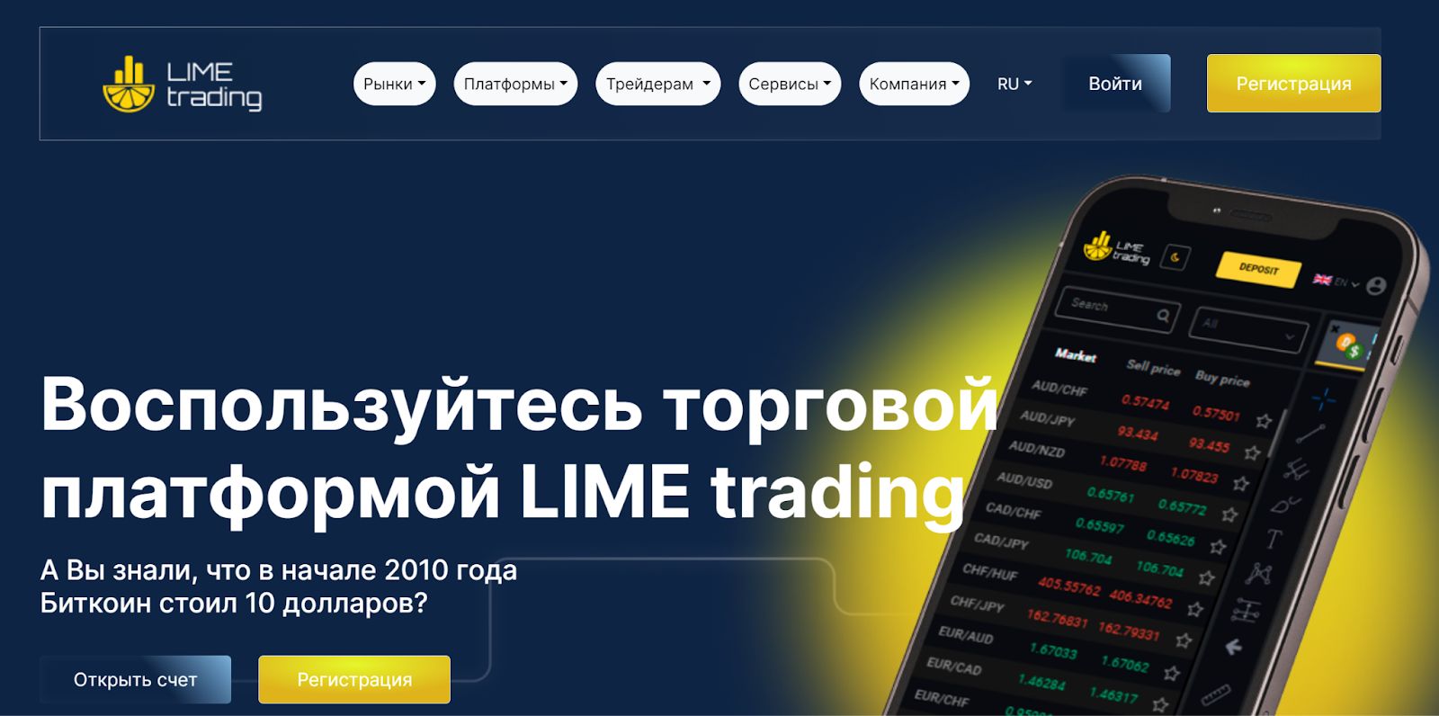 lime trading