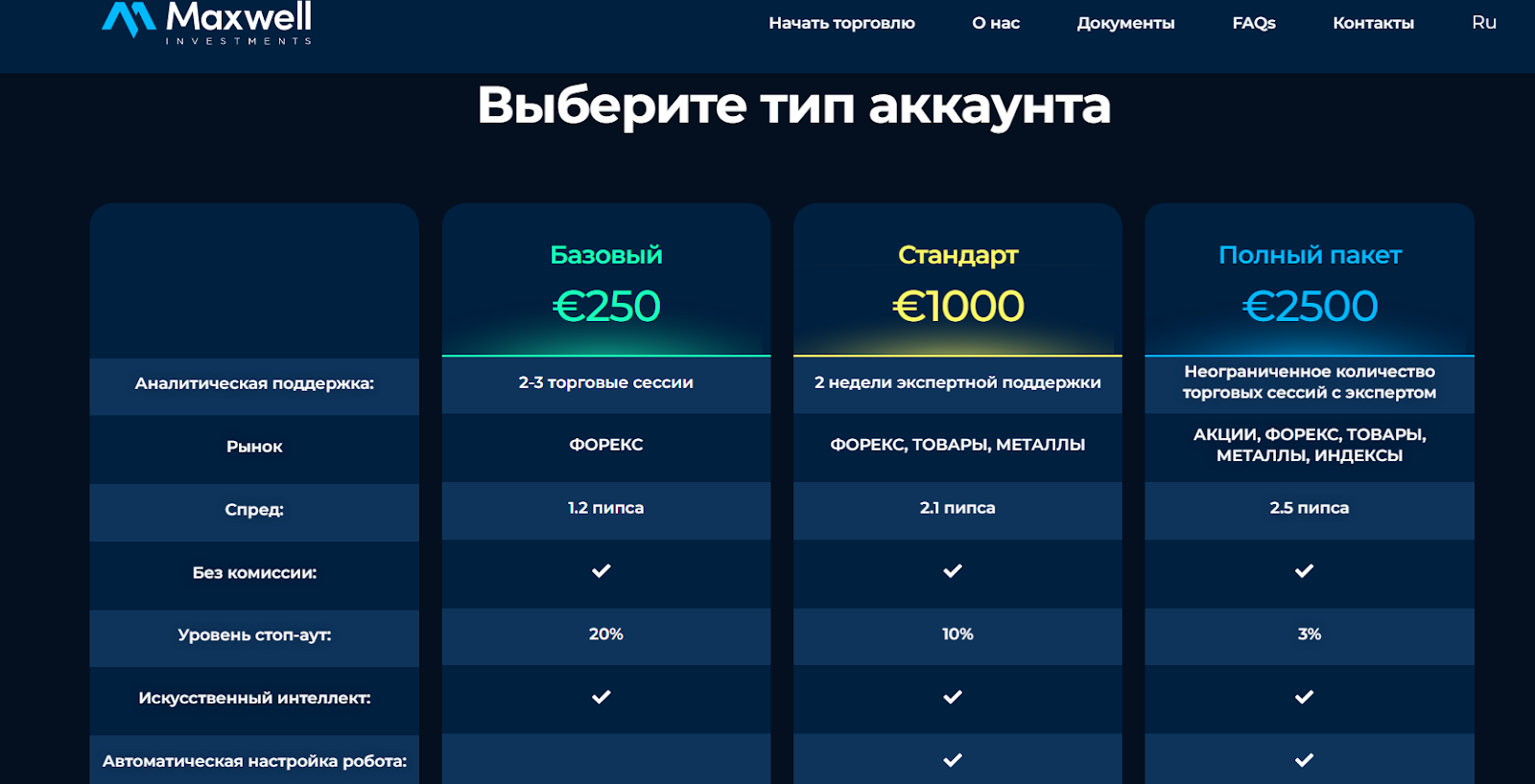 maxwell invest group