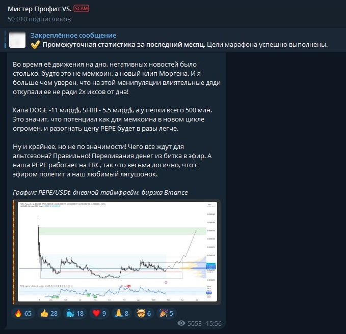 мистер профит vs отзывы