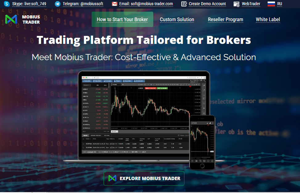 mobius trader 7 отзывы реальных людей