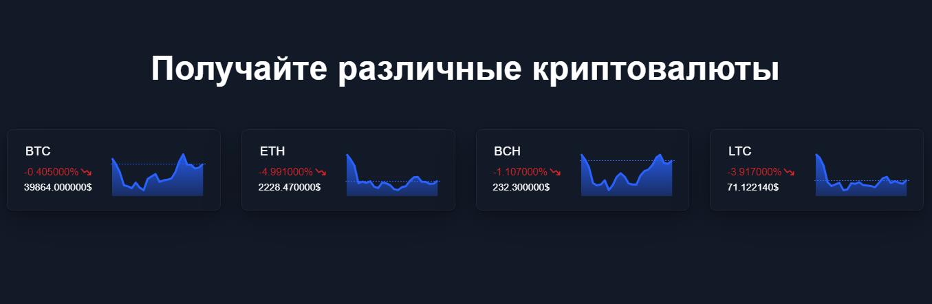 nordchange com отзывы