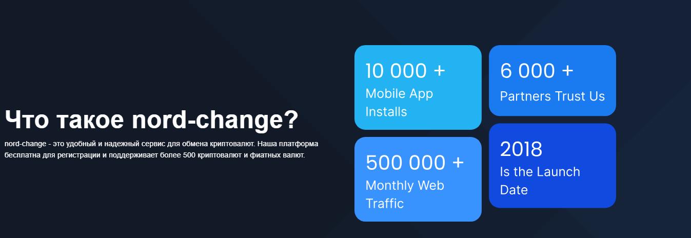 nordchange отзывы