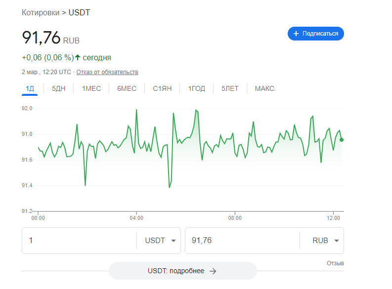 обзор обменника Sellver обзор обменника Sellver