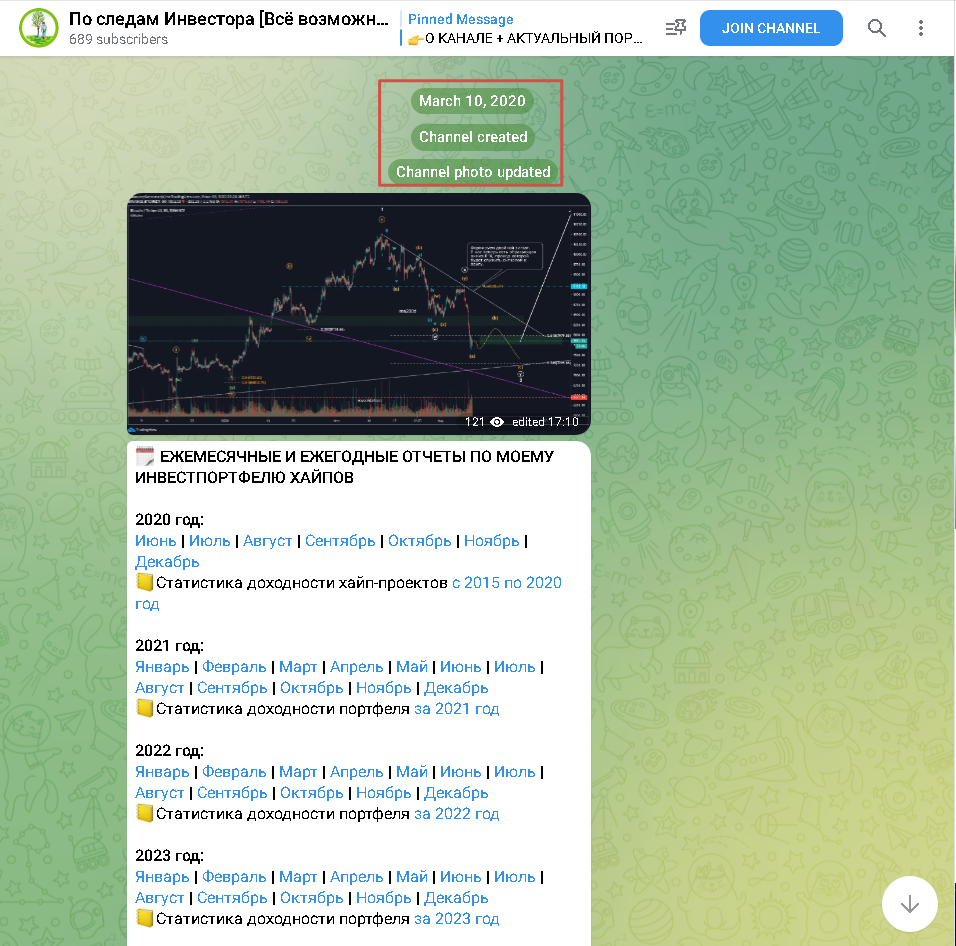 обзор по следам инвестора