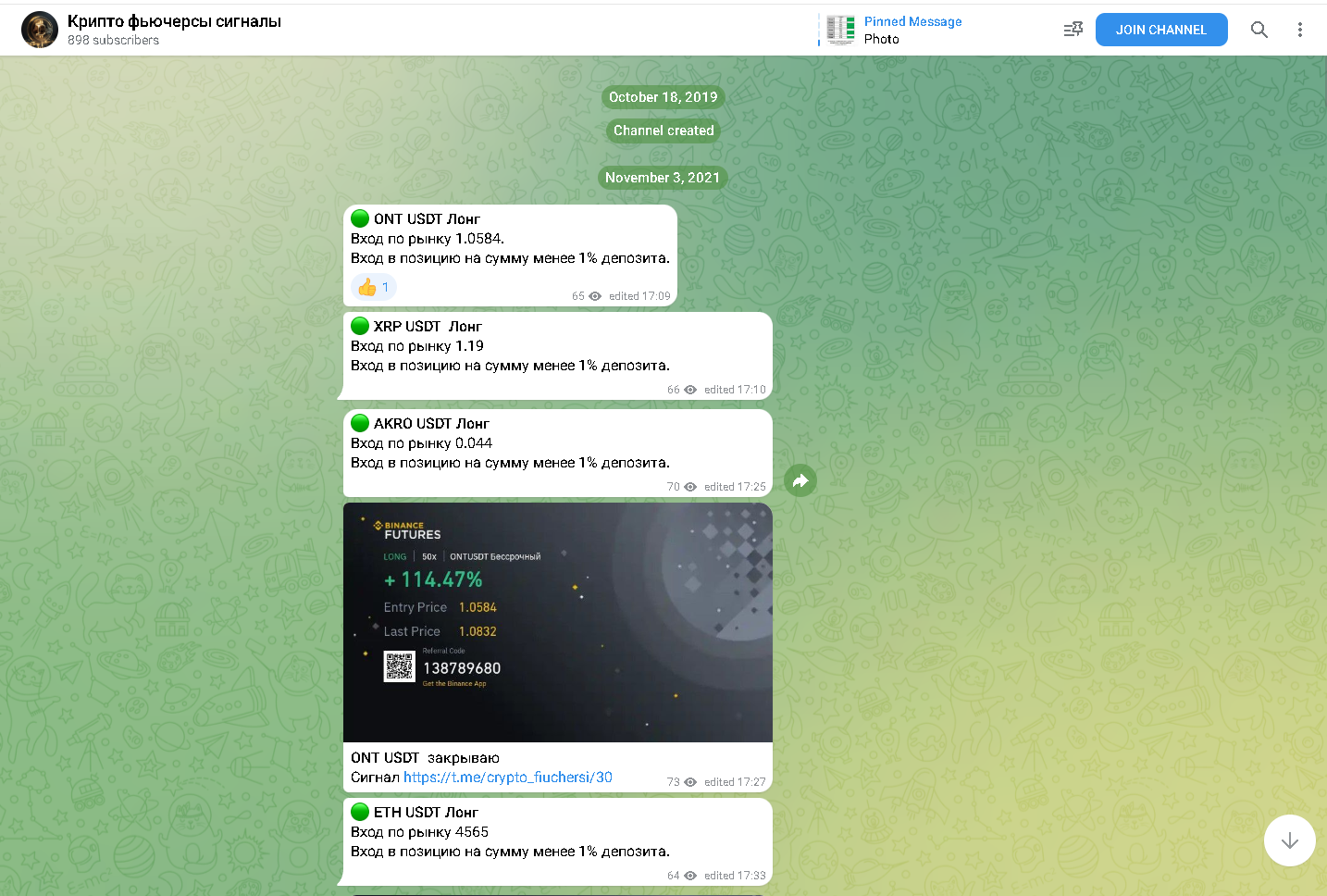 обзор телеграм канала Крипто фьючерсы сигналы
