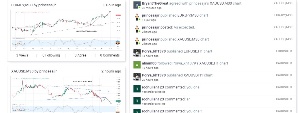 отзывы Tradersedgeforex