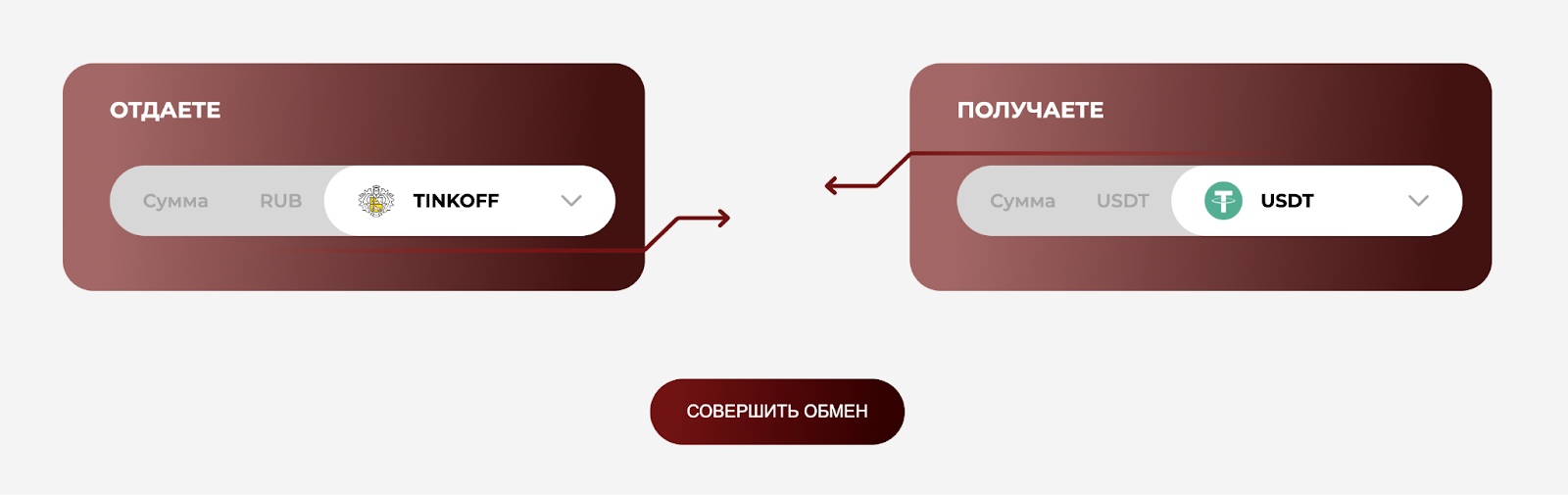 отзывы криптообменник rsi garant