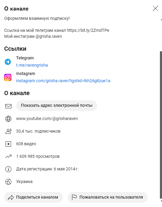 отзывы о канале гриша равен