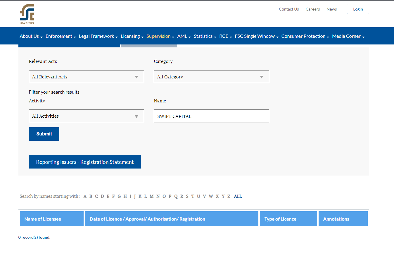 отзывы о мошенничестве swiftrine options