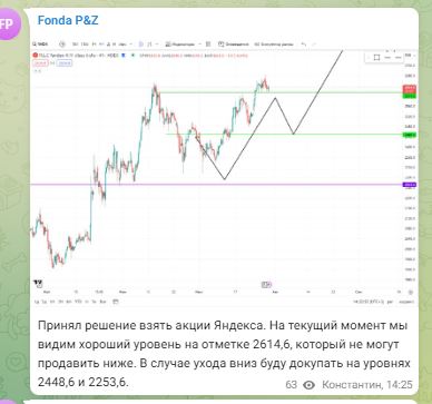 сайт fxtraders