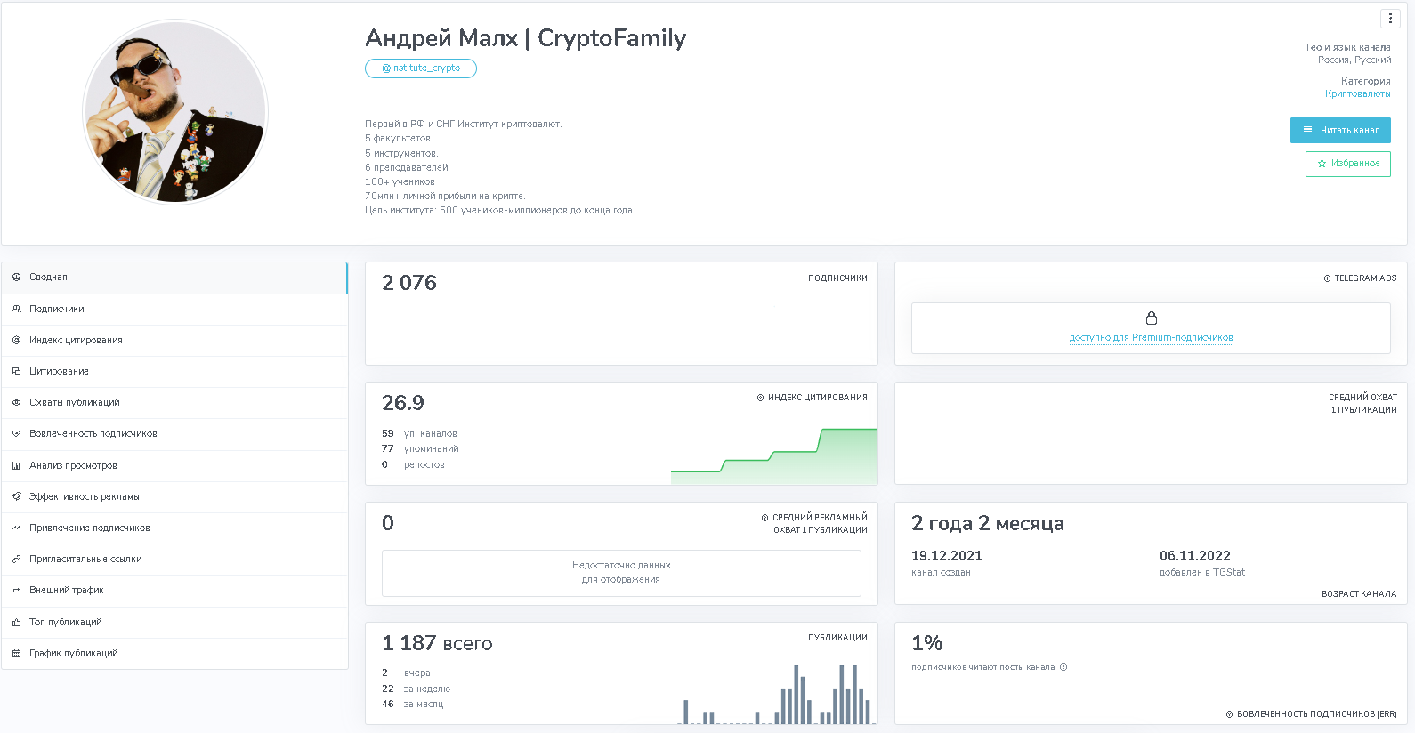 статистика Андрей Малх | CryptoFamily