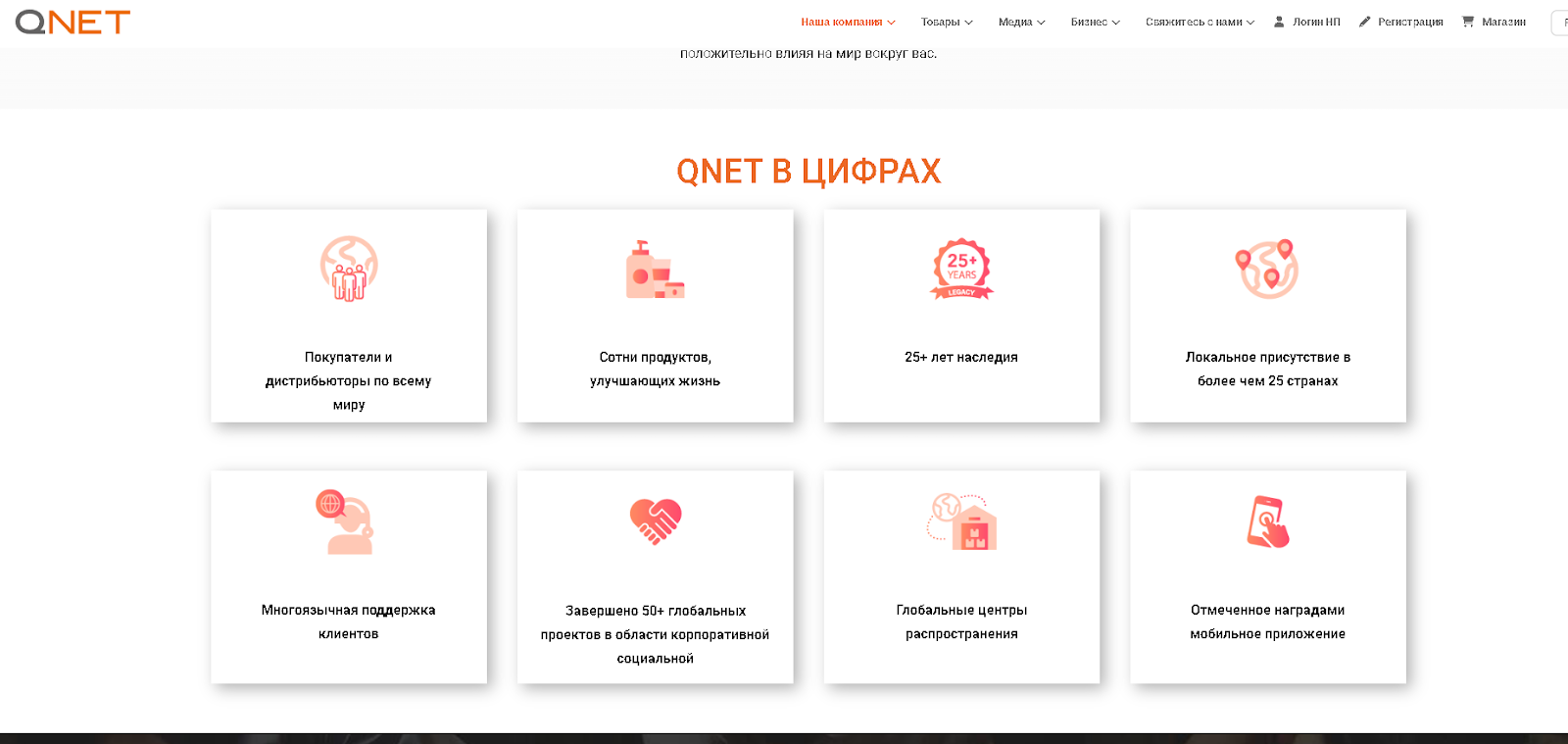 статистика QNet