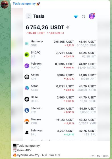 tesla за крипту отзывы