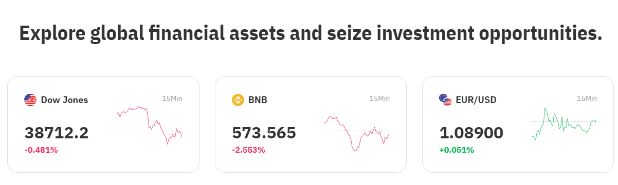 top markets io