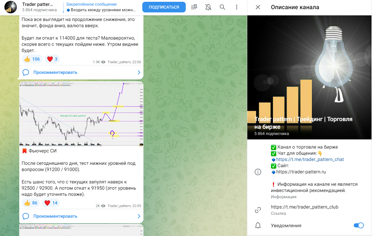 trader pattern трейдинг