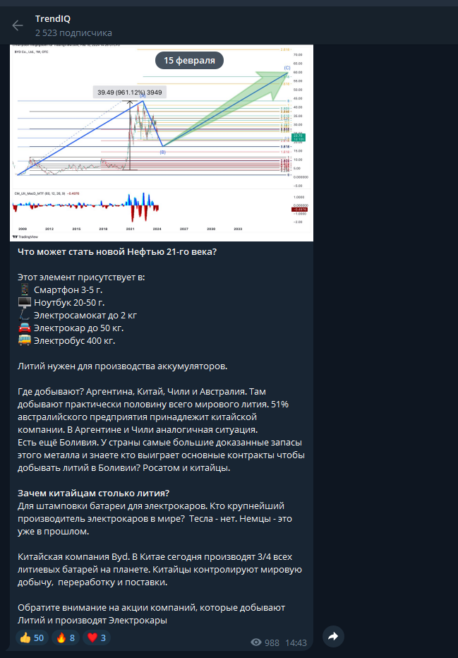 trendiq