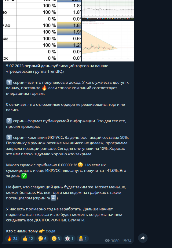 trendiq ютуб канал