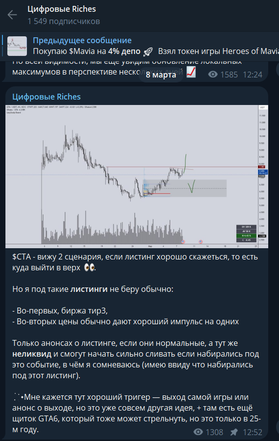 цифровые riches