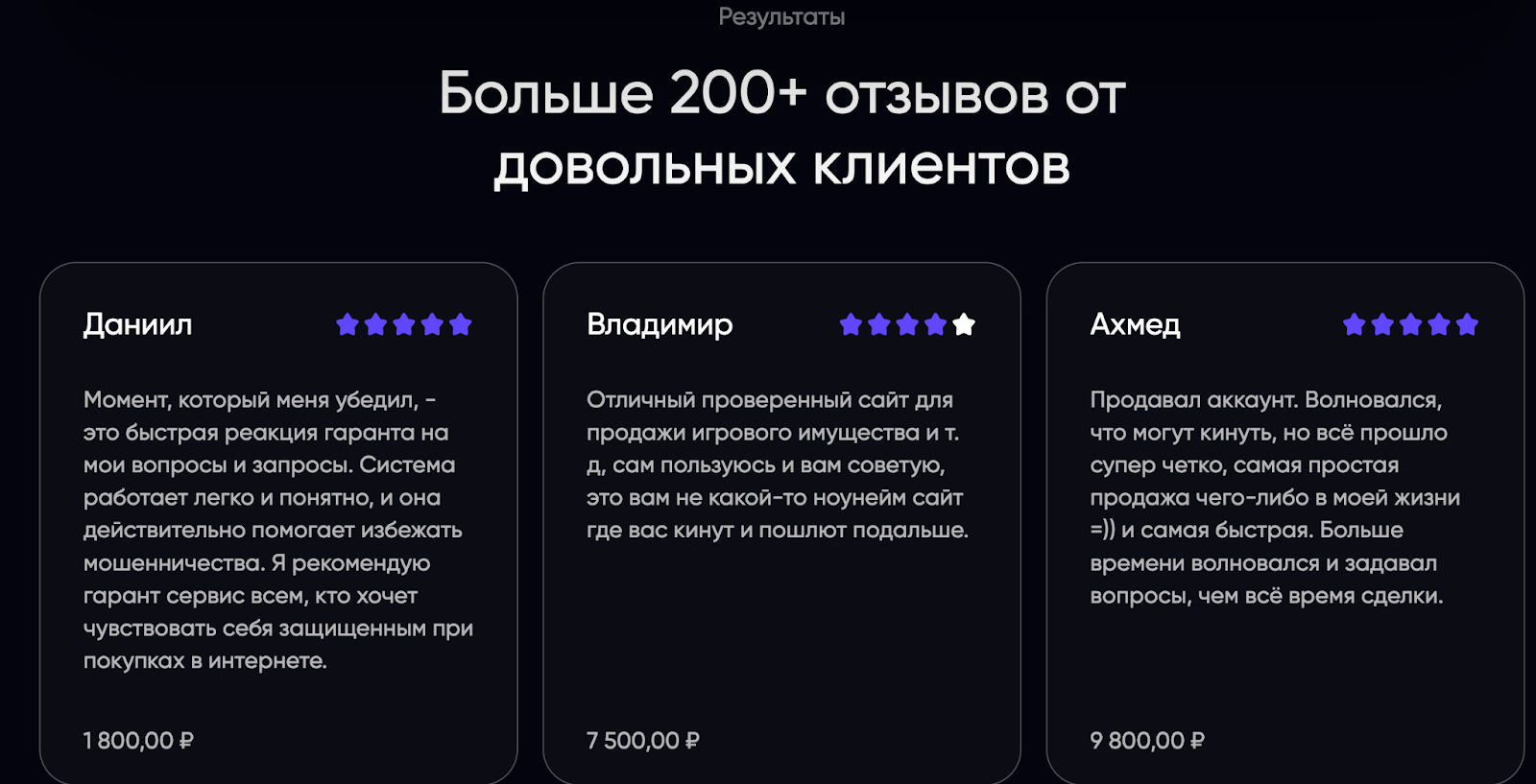 unixgarant отзывы