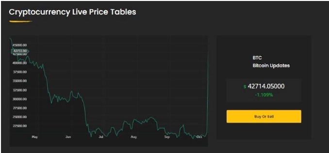 wx wallet отзывы