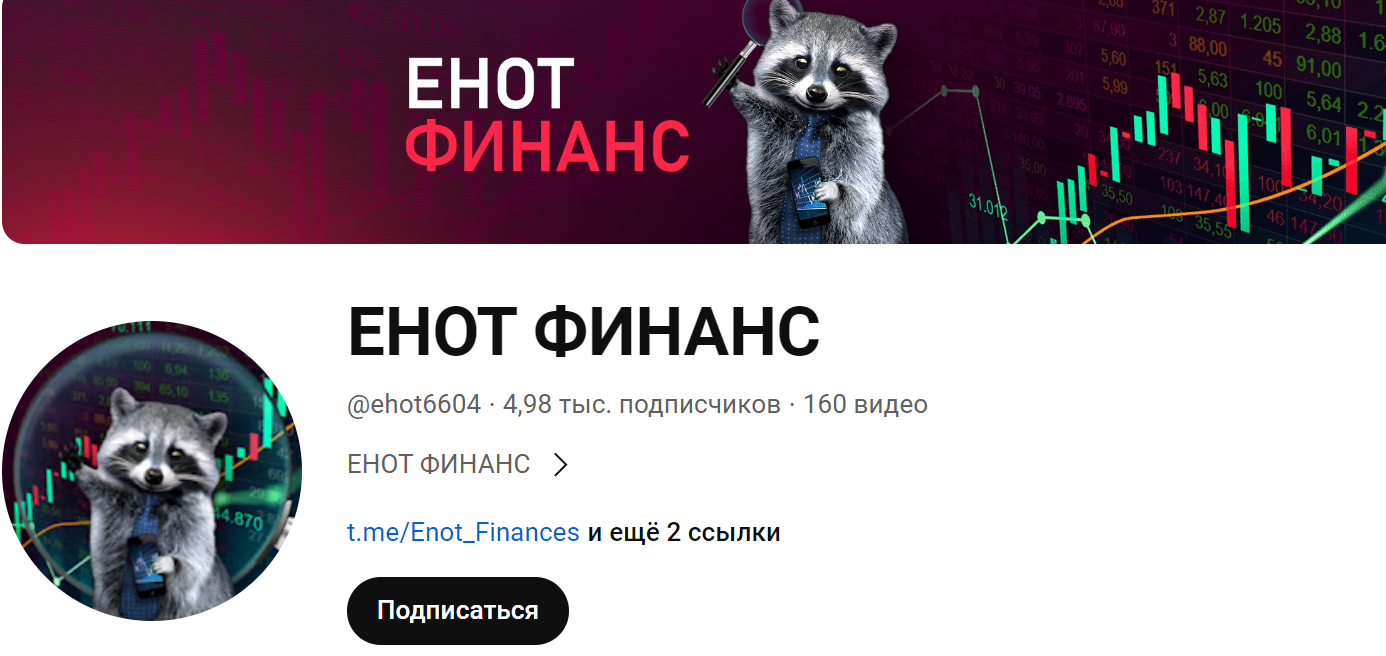 енот финанс дмитрий тихонов отзывы