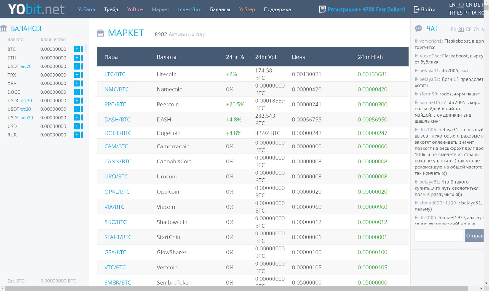 йобит нет биржа отзывы