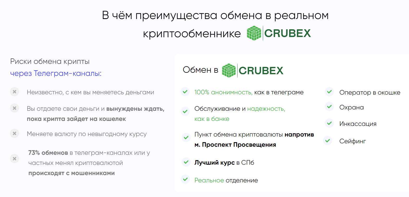 Crubex спб отзывы